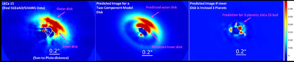 Image of LkCa 15 compared to theoretical models