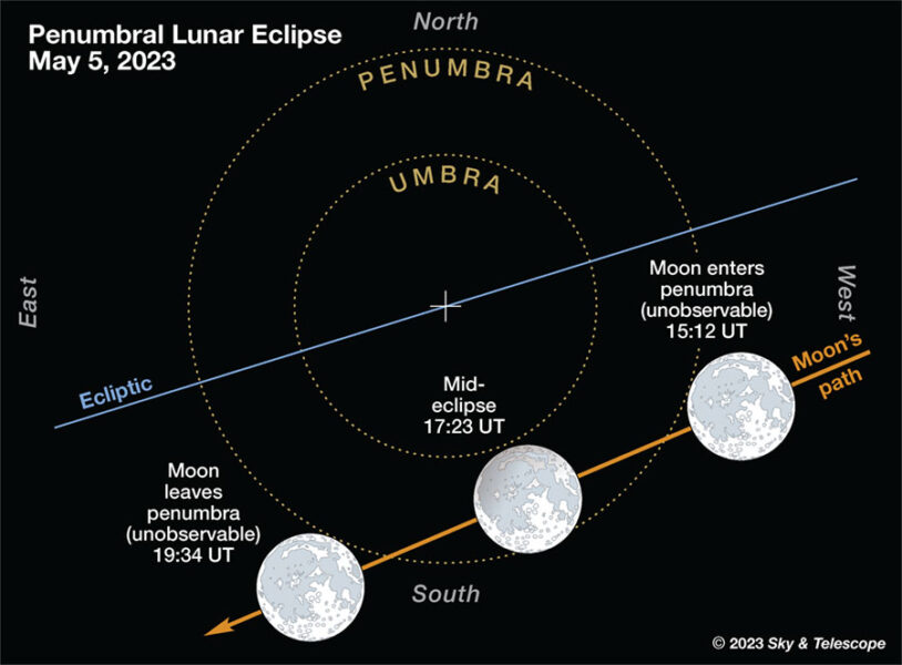 Solar and Lunar Eclipses in 2023 Sky & Telescope Sky & Telescope