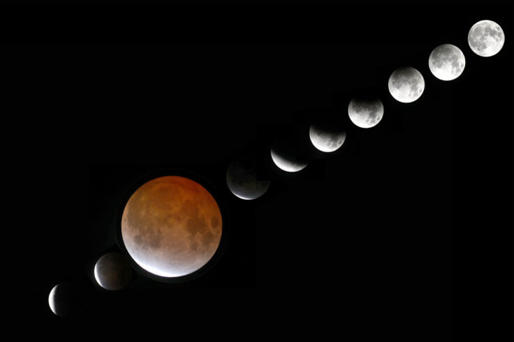 November 2021 Lunar eclipse