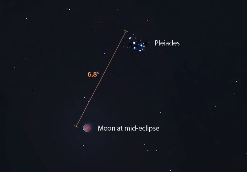 Pleiades and eclipsed moon