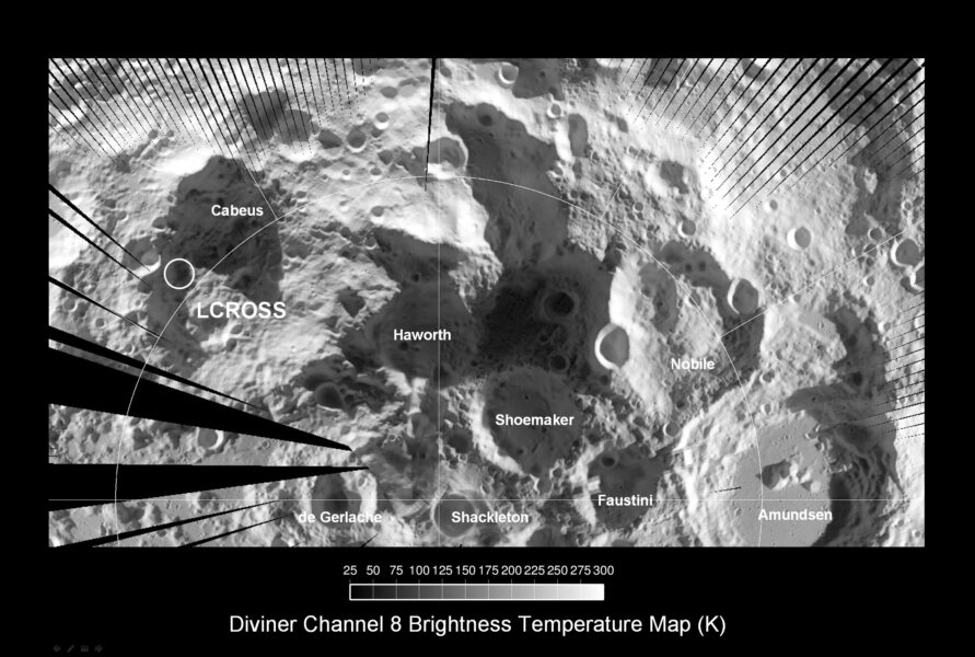 Lunar South Pole