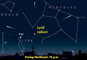 Sky map for Lyrid meteors