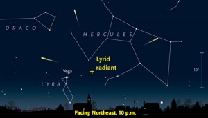 Radiant of the Lyrid Meteor Shower