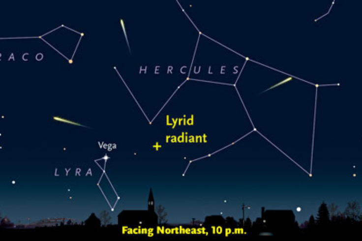 Radiant of the Lyrid meteor shower