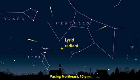 Radiant of the Lyrid meteor shower