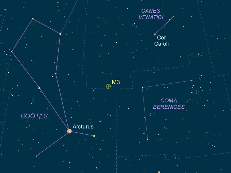 Chart to locate M3