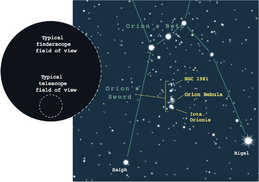 Orion sky chart