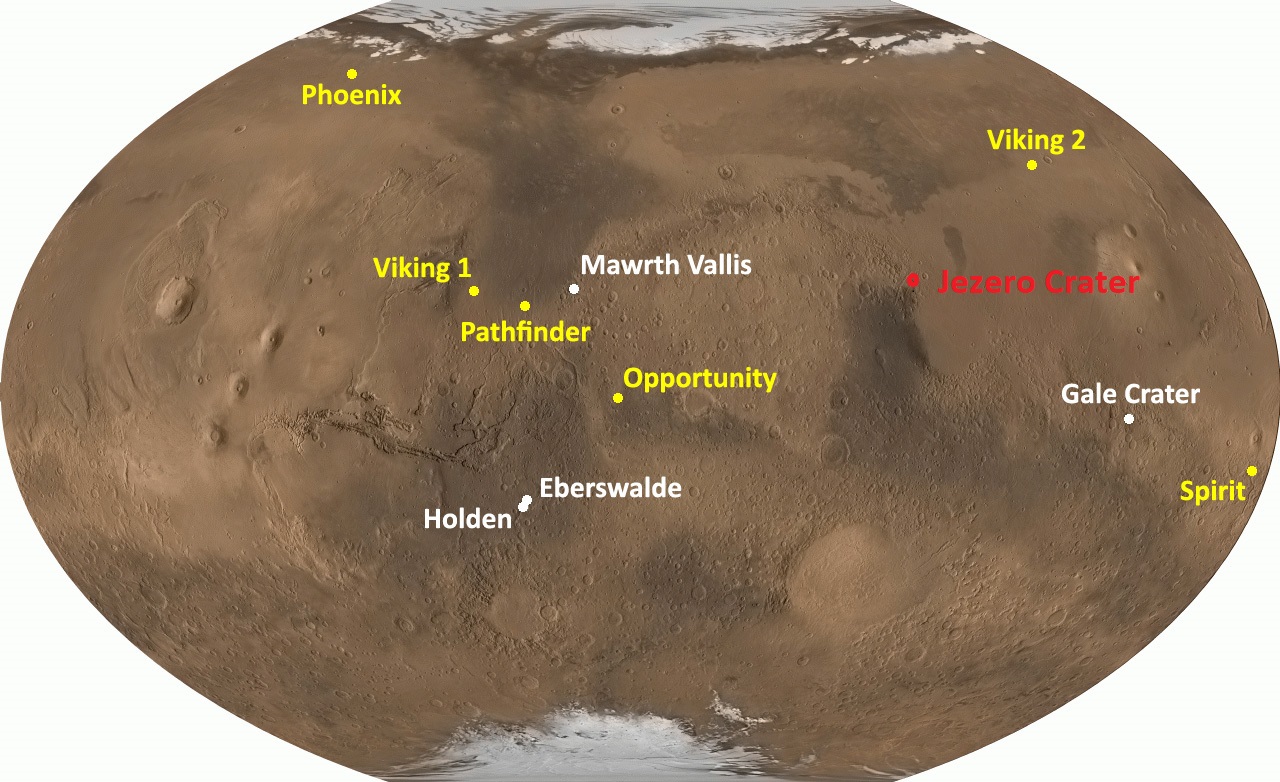 Mars Landing Sites