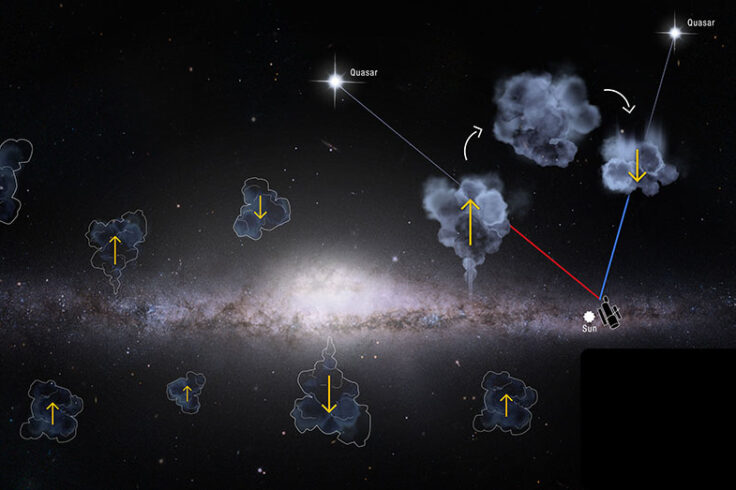 Clouds in the Milky Way halo (art)