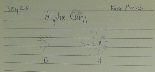 Sketch of Alpha Centauri