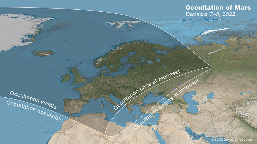 Mars Occultation Coverage Map December 2022