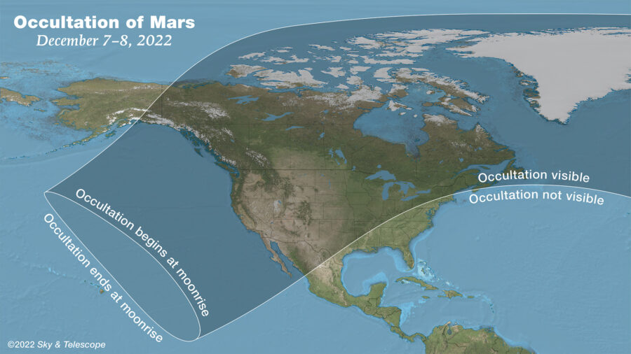 Mars Occultation Coverage Map December 2022