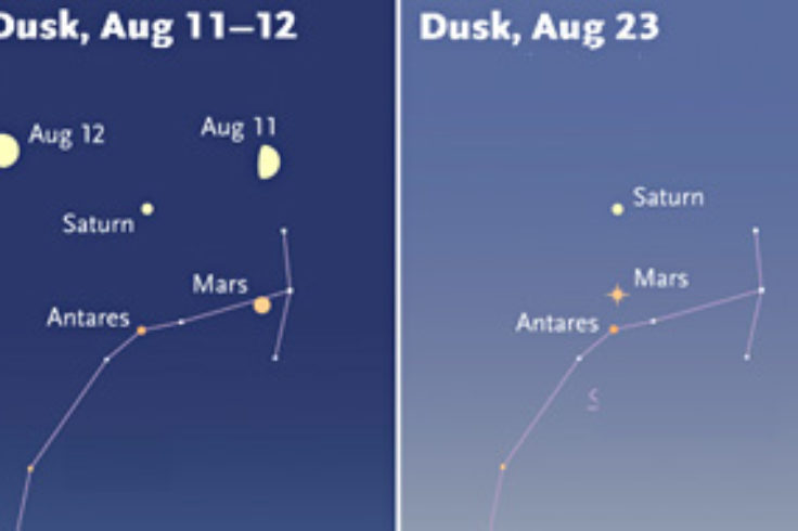 Mars-Saturn-Antares in August