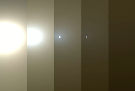 Sun gobbled up by Mars dust