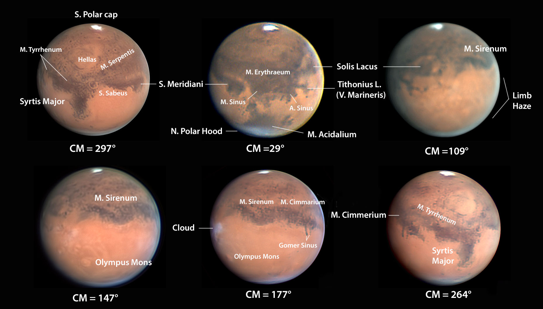 Martian surface features