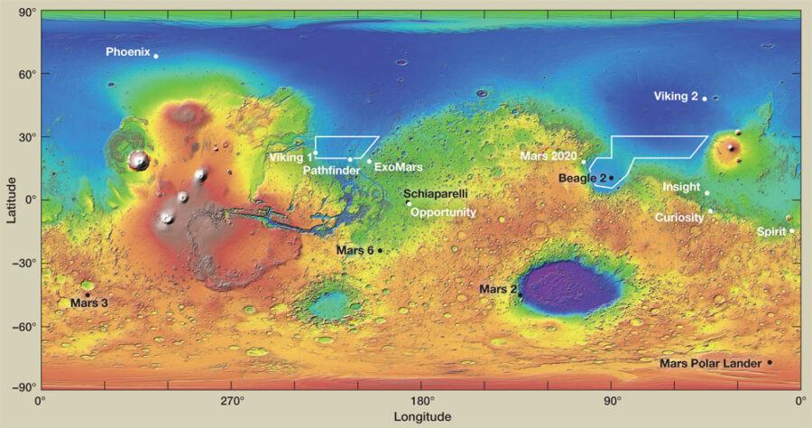 Past and future Mars missions