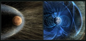 Mars vs Earth in solar wind