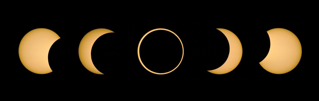 Partial / annular solar eclipse