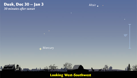 Where to find Mercury (Dec. 30th to Jan. 3rd)