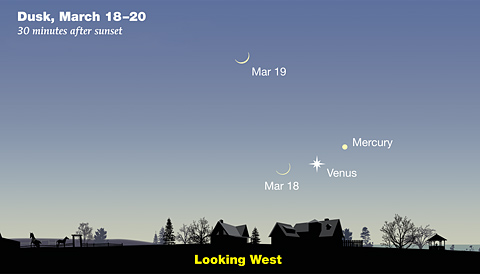 Mercury & Venus in March 2018 480p