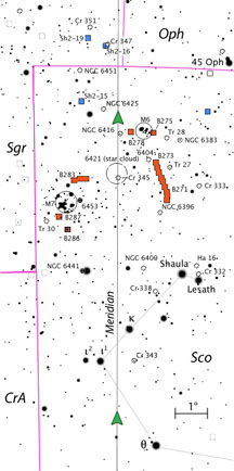 Deep-Sky Centerline