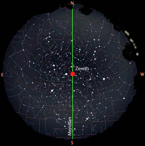 meridian astronomy on a star and planet locator