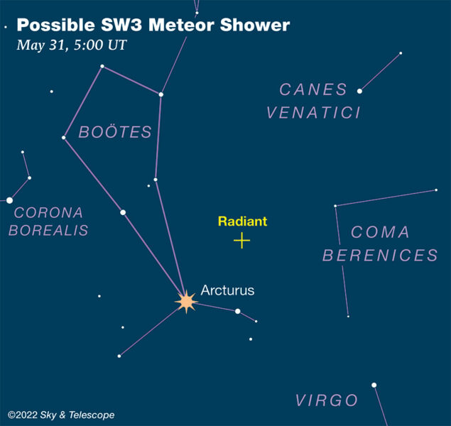 Radiant diagram for possible May 30th meteor shower