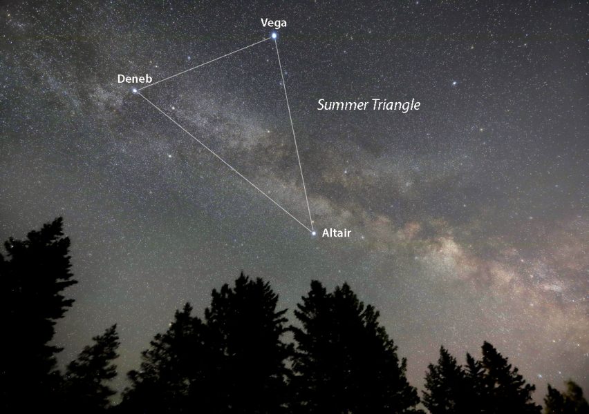 Vega and Summer Triangle