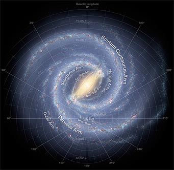 Milky Way as seen by Spitzer