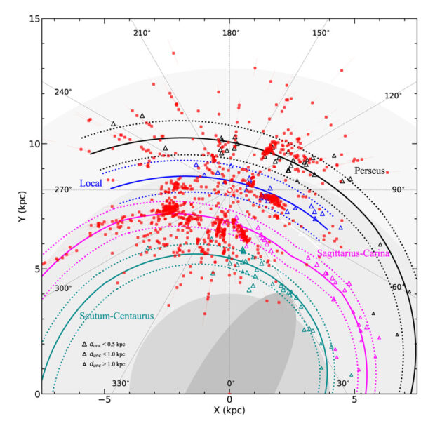 Milky Way map