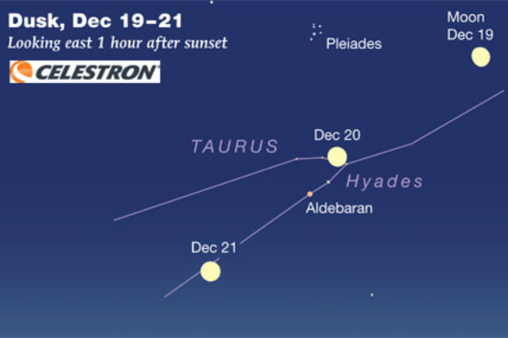 Moon + Aldebaran Dec. 2018 300p