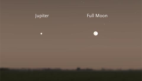 Moon and Jupiter on February 3rd