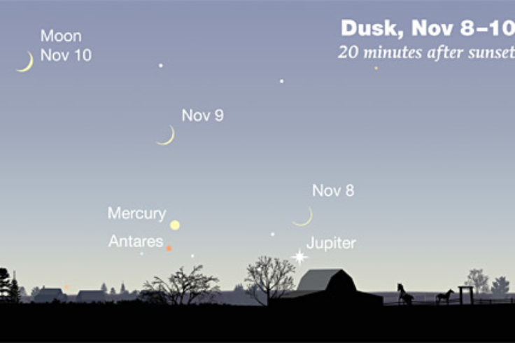 Moon, Mercury, and Jupiter in early Nov 2018