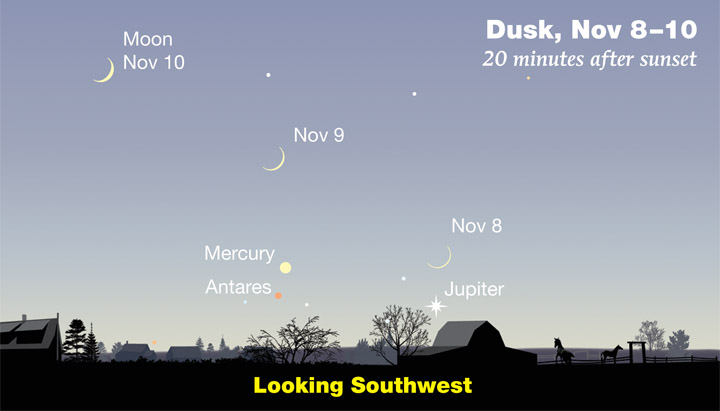 Moon, Mercury, and Jupiter in early Nov 2018
