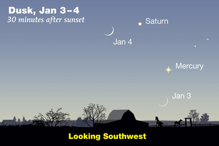 Moon Saturn and Mercury on 3-4 Jan 2022