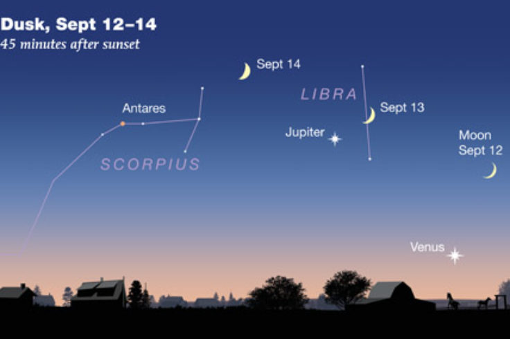 Moon-Venus-Jupiter in Sept 2018