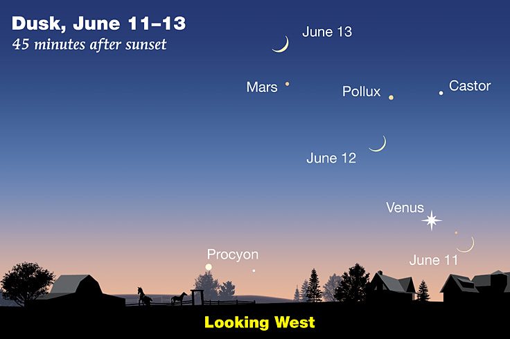 Moon Venus Mars on June 11-13, 2021