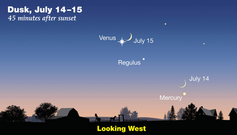 Moon-Venus-Mercury on July 14-15