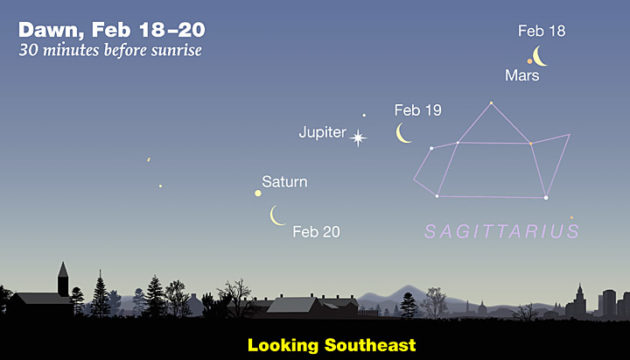 Moon and 3 planets Feb 18-20 480p