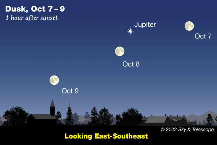 Moon and Jupiter Oct 7-9 2022