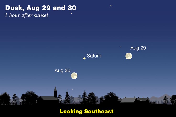 Moon and Saturn Aug 29-30 2023