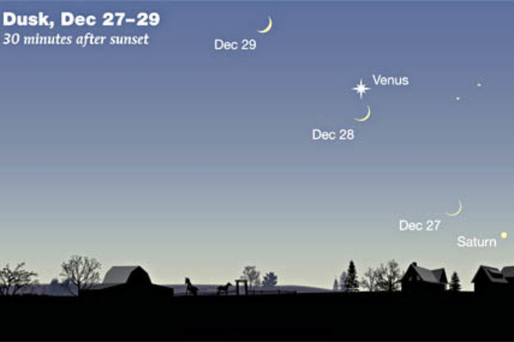 Moon and Venus on Dec 27-29