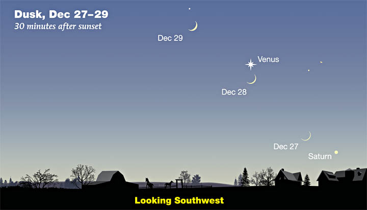 December 19 Giant Planet Finale Sky Telescope Sky Telescope