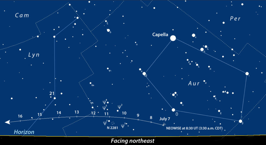 NEOWISE Kuyruklu Yıldızı nasıl bulabilirsiniz?