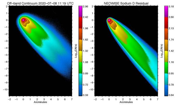 Comet NEOWISE sodium tails