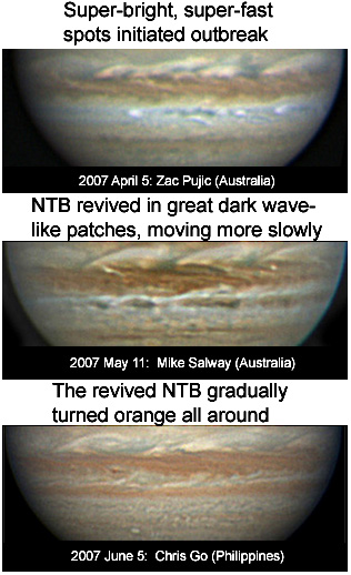 Jupiter's 2007 NTB outbreak