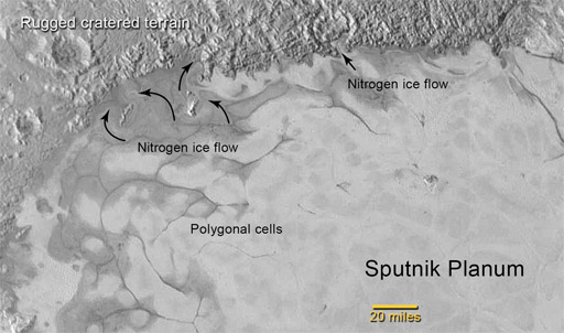 Northern Sputnik Planum