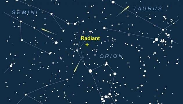 Radiant of the November Orionid meteor shower