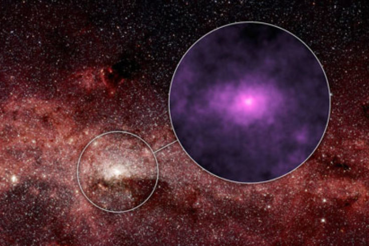 High-energy X-rays in Milky Way's center