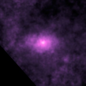 NuSTAR's view of Milky way's center